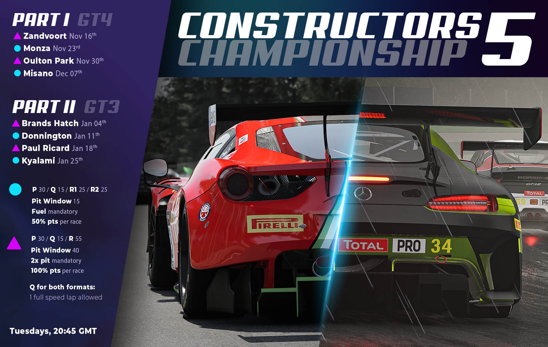 Constructors Championship Season 5 PART II