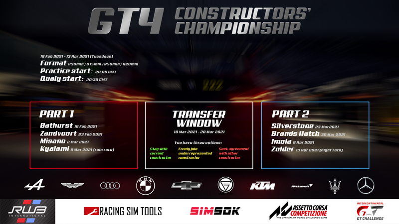 ACC GT4 Constructors Championship